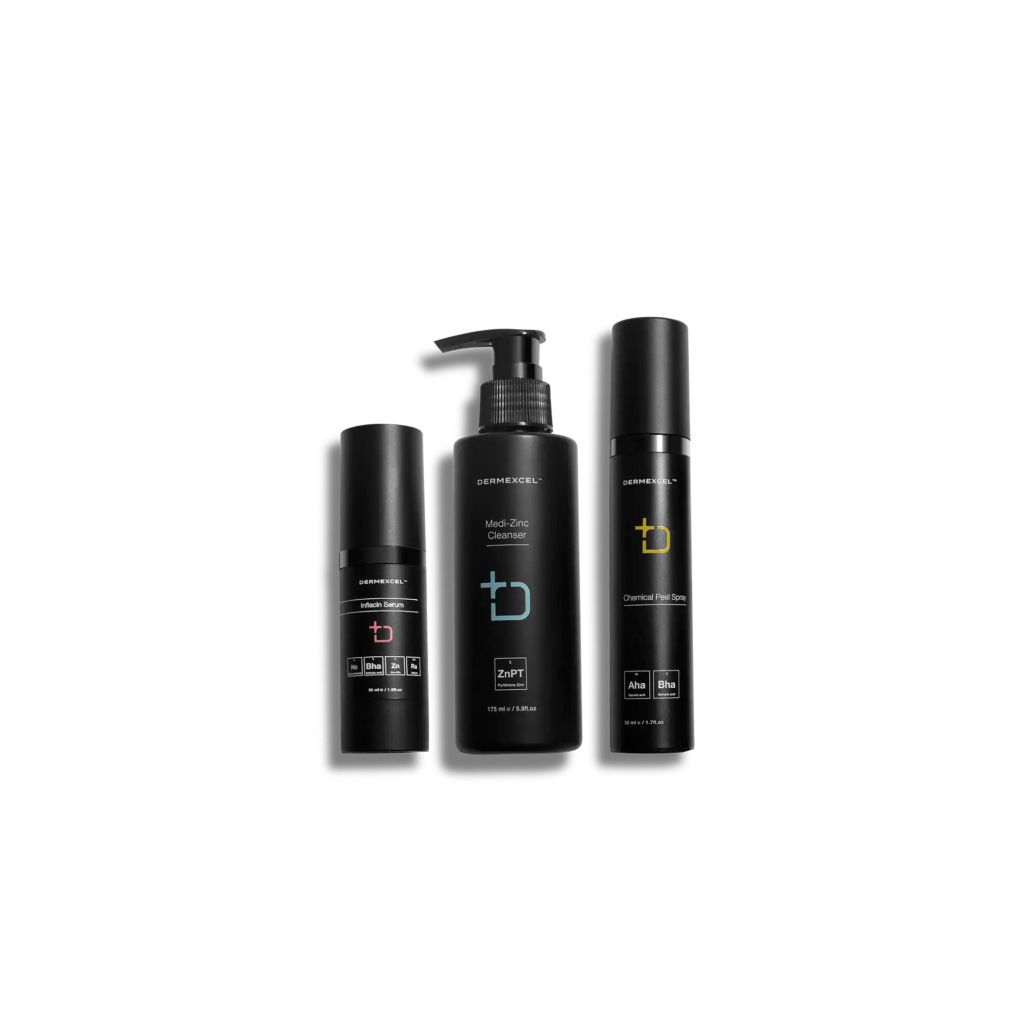 Keratosis Pilaris Facial Treatment Pack